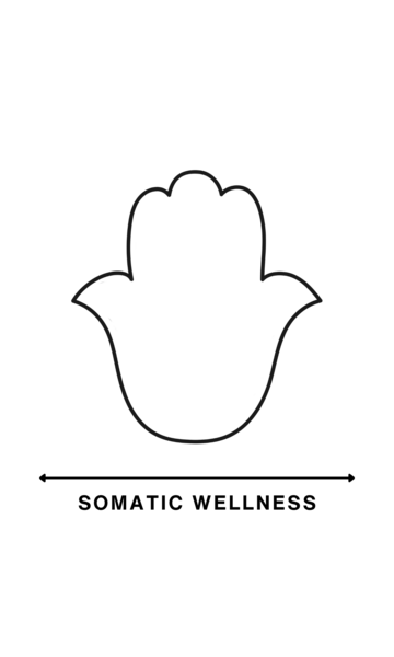 Somatic Healing